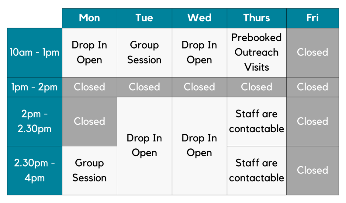 Bridge timetable